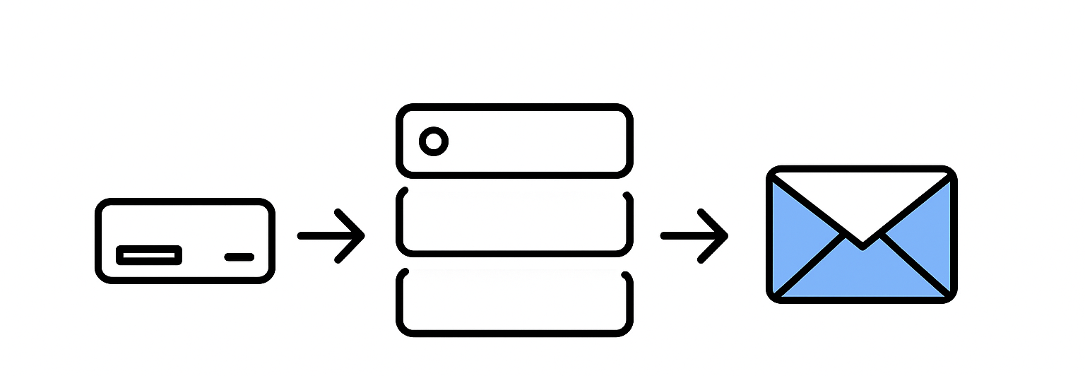 Wazuh導入